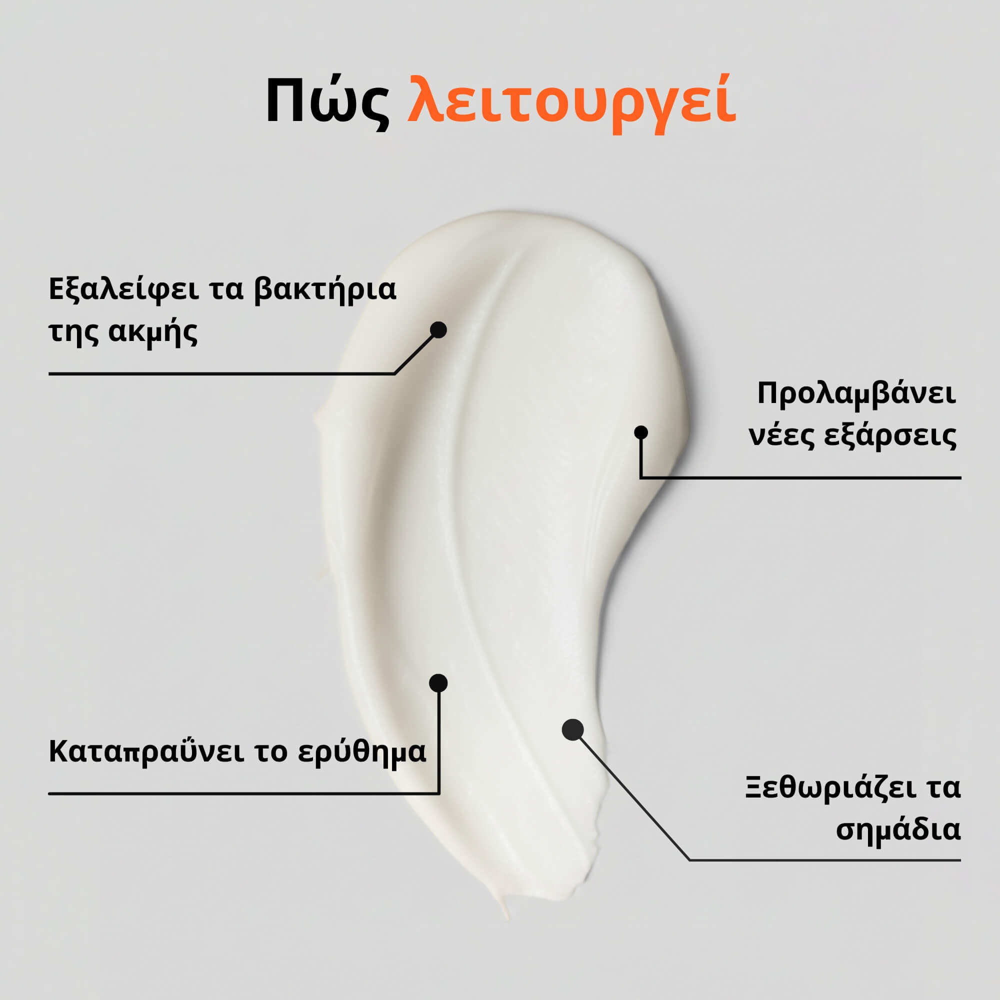 Κρέμα για Ακμή & Ερυθρότητα