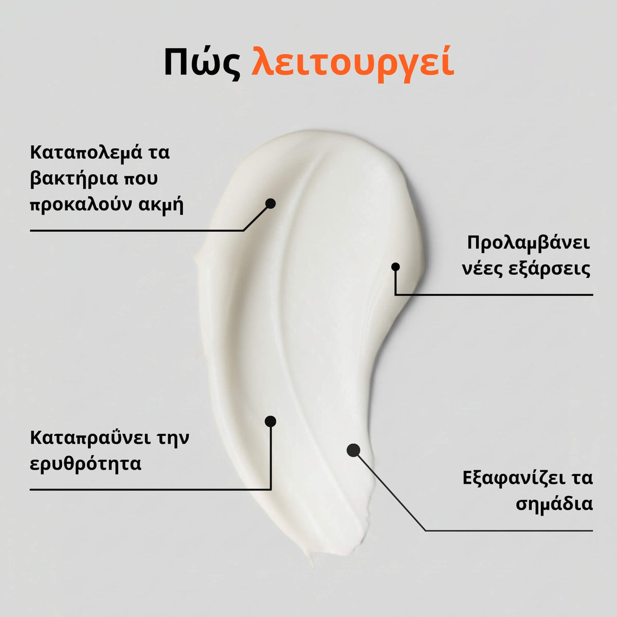 Κρέμα για Ακμή & Ερυθρότητα